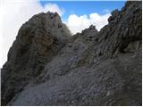 Passo Tre Croci - Cima di Mezzo